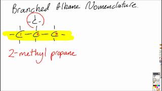 S325 Apply IUPAC rules for naming isomers of the straightchain alkanes IB Chemistry SL [upl. by Bega]