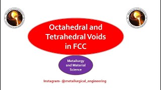 Octahedral and Tetrahedral Voids in FCC Metals [upl. by Gretal]