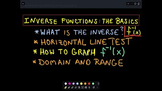 Inverse Functions  The Basics [upl. by Aber]