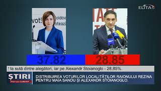 Maia Sandu și Alexandr Stoianoglo distribuirea voturilor în localitățile raionului Rezina în I tur [upl. by Stasny903]