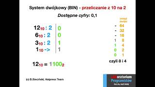 Systemy liczbowe  przeliczanie HEX DEC BIN OCT [upl. by Pip]