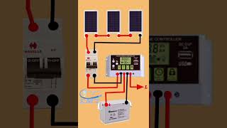 Solar panels connection with a solar inverter electricalengineering electrician wiringcircuit [upl. by Leahcimnaj]