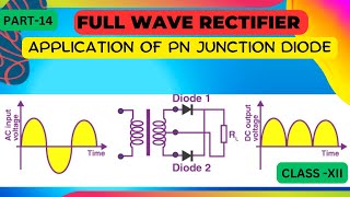 full wave rectifier application of pn junction diode  Class 12 Physics [upl. by Elyrrad]