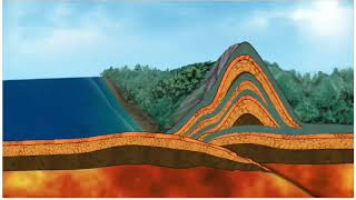 Geografi Tingkatan 1 bab 5  gempa bumi dan gunung berapi [upl. by Crescint]