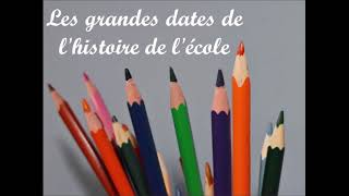 Les grandes dates de lhistoire de lécole  CRPE CSE [upl. by Eileen]