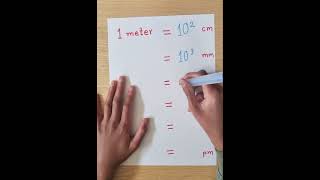 Unit Conversion meter to centimeter millimeter micrometer nanometer angstrom and picometer [upl. by Aihtnis548]