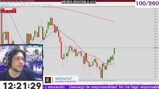 TRADING DIVERTIDO 100260 [upl. by Salvadore246]