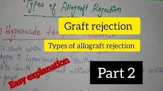 Graft rejection and types of allograft rejection zoology [upl. by Emmeram]