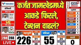 Karjat Jamkhed Vidhansabha Result LIVE कर्जत जामखेडमध्ये आकडे फिरलेटेन्शन वाढलं Rohit Pawar N18L [upl. by Bette-Ann748]