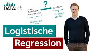 Logistische Regression Einfach erklärt [upl. by Anana524]