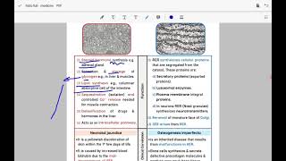 histology 13 cytology  Er golgi and annulate [upl. by Lind142]