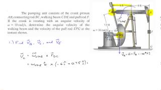 Relativemotion analysis velocity Oil Pumping Rig [upl. by Gamaliel]