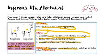 Inferens Sains tahun 4 dan 5 Kemahiran Saintifik [upl. by Scheld]