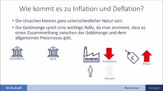 Begriffe Ursachen und Auswirkungen von Inflation und Deflation  einfach erklärt [upl. by Stacy]