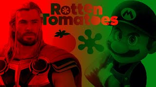 The Rotten Tomatoes Problem [upl. by Anul674]