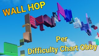 Wall Hop Per Difficulty Chart Obby [upl. by Ravahs]