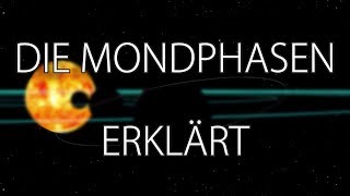 Die Mondphasen erklärt  Lightsaviors [upl. by Hairas]