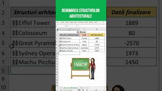 Clădirile Faimoase din Excel [upl. by Ellinet993]