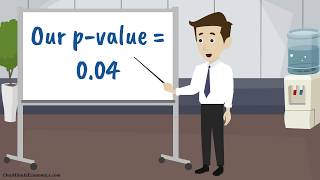 Statistical Significance the Null Hypothesis and PValues Defined amp Explained in One Minute [upl. by Ardelis]