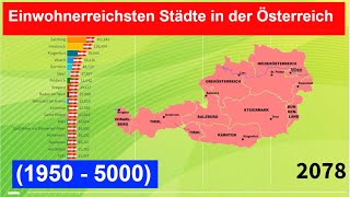 Einwohnerreichsten Städte in der Österreich 1950  5000 Die Größten Städte in der Österreich [upl. by Nollaf]