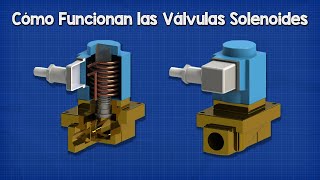 Cómo Funcionan las Válvulas Solenoides [upl. by Thayer512]