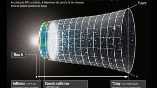 what is god particle in hindi I हिग्स बोसॉन या इश्वर कण क्या है  higgs boson explained in hindi [upl. by Gnoz]