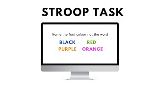 What is the Stroop Task  Cognitive Psychology Research Tasks [upl. by Dorothea]