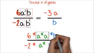 Division in Algebra [upl. by Tawney560]