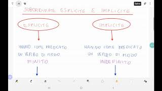 Subordinate esplicite e implicite [upl. by Cathie]