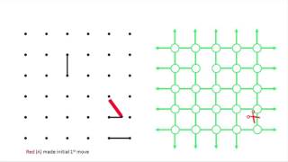 Dots and Boxes Part 2 Graph Duality [upl. by Halas741]