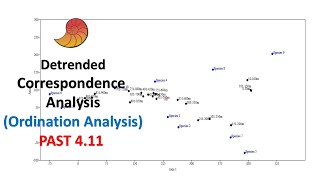 Detrended Correspondence Analysis DCA  Ordination Analysis  Past 411  Statistics Bio7 [upl. by Nazler602]