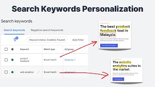 How to Personalize Landing Pages Using Google Ads Keywords StepbyStep Tutorial [upl. by Alayne841]