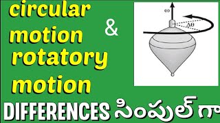 DIFFERENCES BETWEEN CIRCULAR MOTION AND ROTATORY MOTION INTER CLASS 11 PHYSICS 1Y [upl. by Adnocahs]