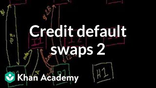 Credit default swaps 2  Finance amp Capital Markets  Khan Academy [upl. by Cindee]