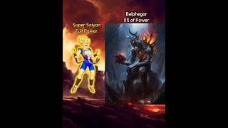 Kyabe vs Belphegor The Demon of Laziness [upl. by Victoria]