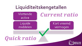 Liquiditeit  Bedrijfseconomie [upl. by Neelia339]