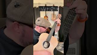 What I Got Guitar Tutorial shorts guitar guitarra music musica youtubeshorts [upl. by Aloiv]