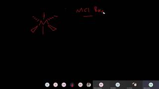 Octahedral cistrans and merfac isomers [upl. by Lenee]