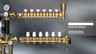 Grupos de regulación térmica multifunción [upl. by Risteau]