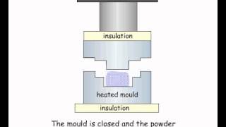 Moldeo por compresión [upl. by Esyli]
