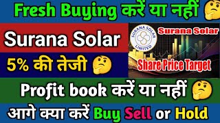 surana solar share latest news  surana solar share latest news today  surana solar share  surana [upl. by Tteraj]