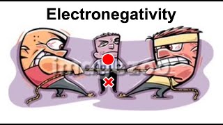 INTRODUCTION TO ELECTRONEGATIVITY [upl. by Binni]