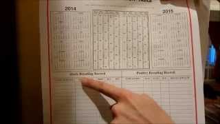 Farmers Almanac Calendar A11 [upl. by Surazal450]