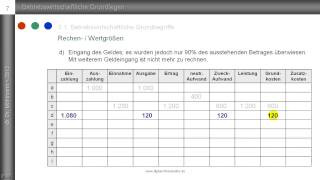 7 Auszahlung Ausgabe Aufwand Kosten ► anspruchsvollere Übung ◄ Grundbegriffe des Rechnungswesens [upl. by Janyte851]