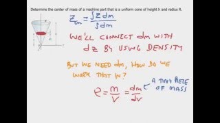 Finding Center Mass of Cone with Calculus Physics [upl. by Studley]