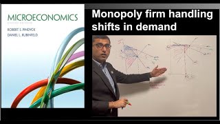 How monopoly firm handles shifts in demand  chapter 10  part 3  Robert Pindyck amp Daniel Rubinfeld [upl. by Mashe]