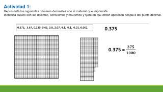 Actividad de décimos centésimos y milésimos [upl. by Aekin]