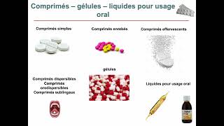 Formes galéniques et voies dadministration des médicaments [upl. by Gnoy]