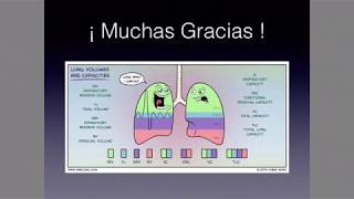 Volúmenes y capacidades pulmonares [upl. by Eelirol]