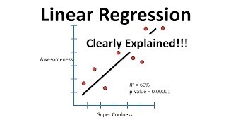 Linear Regression Clearly Explained [upl. by Jovita]